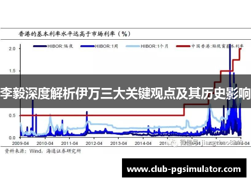 李毅深度解析伊万三大关键观点及其历史影响